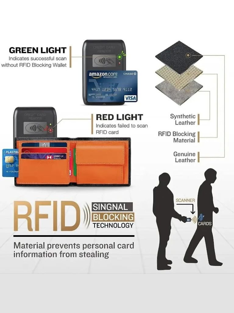 RFID Anti-Theft Leather Wallet